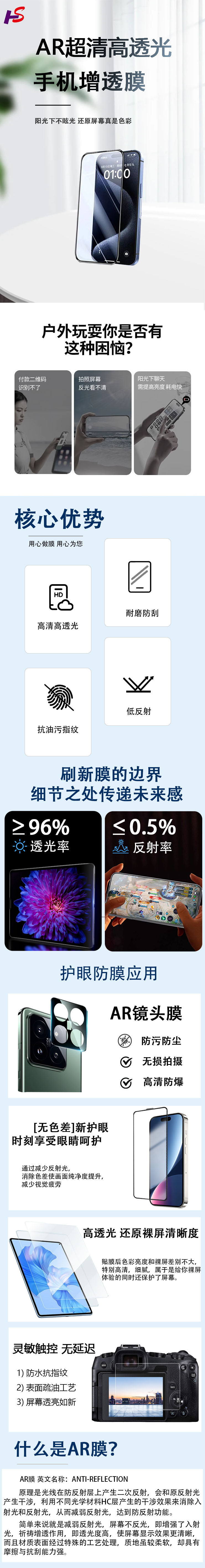 手機(jī)增透膜詳情頁.jpg