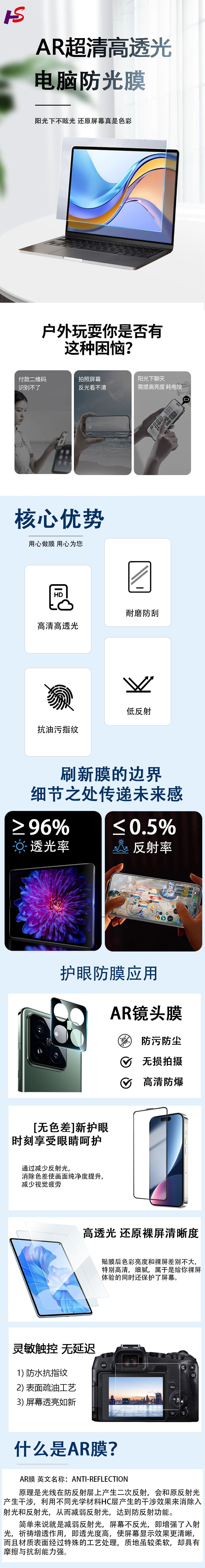 電腦AR膜.jpg