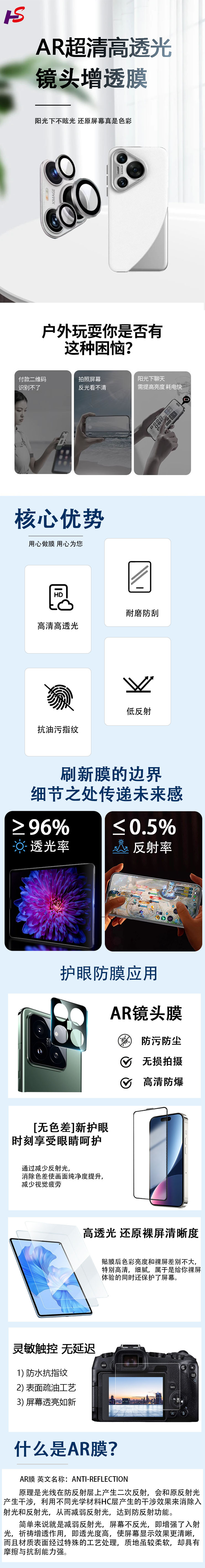 AR增透鏡頭膜詳情頁.jpg
